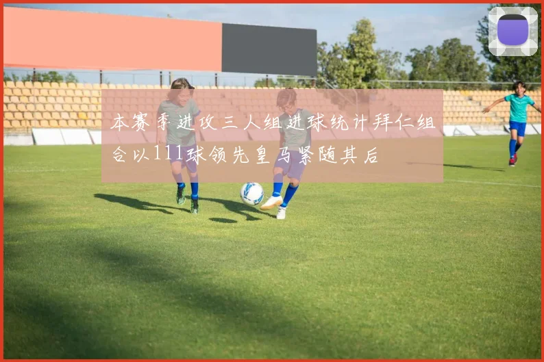 本赛季进攻三人组进球统计拜仁组合以111球领先皇马紧随其后